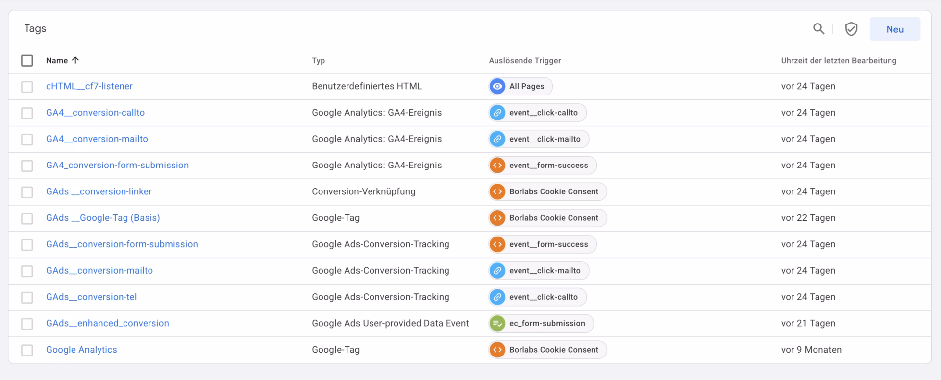 Website Trigger - Google Tag Manager